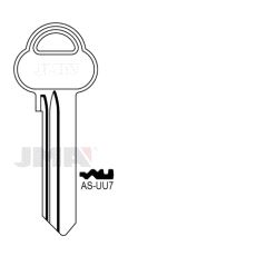 AS-UU7 Nøkkelemne