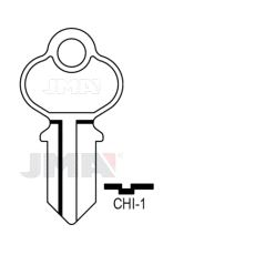 CHI-1 Nøkkelemne