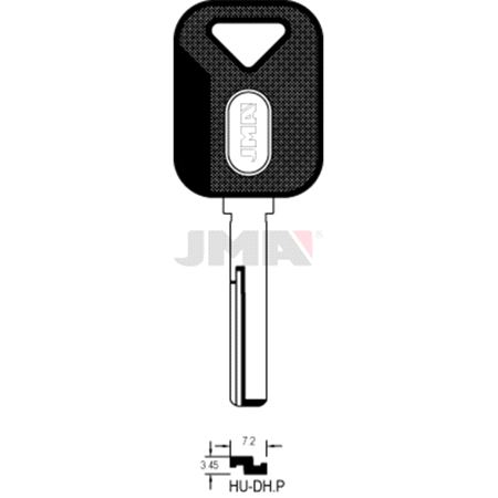 HU-DH.P Nøkkelemne
