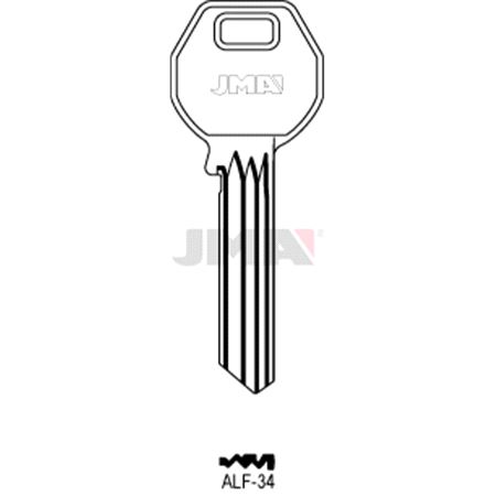 ALF-34 Nøkkelemne