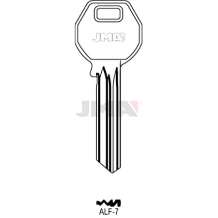 ALF-7 Nøkkelemner