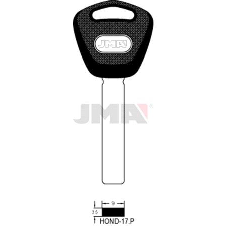 HOND-17.P Nøkkelemne