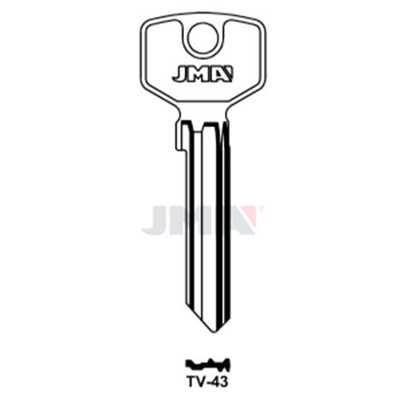 TV-43 Nøkkelemne