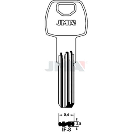 IF-8 Nøkkelemne, IF16