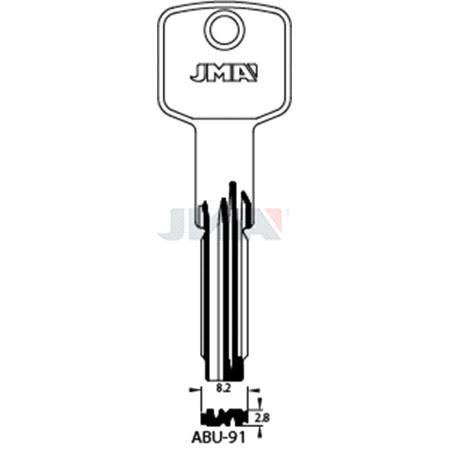 ABU-91 Nøkkelemne