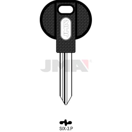 SIX-3.P Nøkkelemne