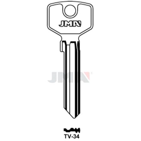 TV-34 Nøkkelemne