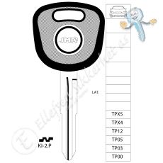 TP00 KI-2.P Transponderemne
