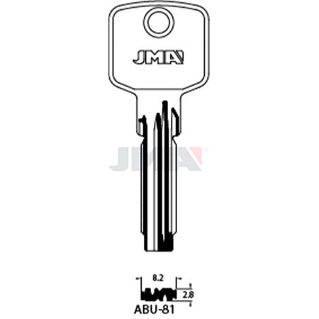 ABU-81 Nøkkelemne