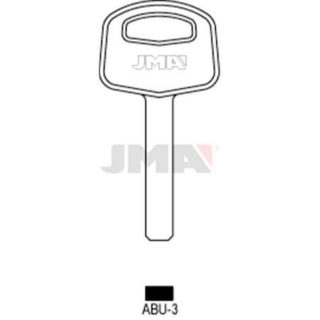 ABU-3 Nøkkelemne