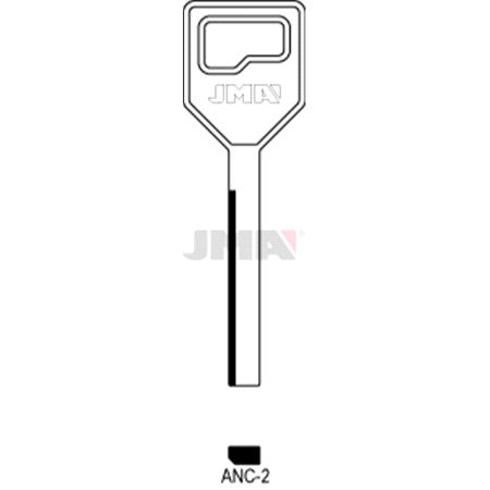 ANC-2 Nøkkelemne