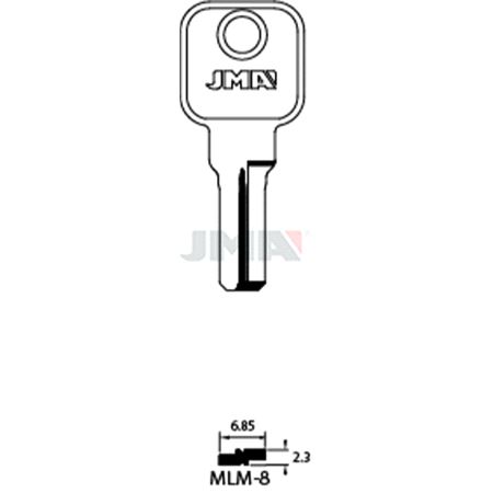 MLM-8 Nøkkelemne