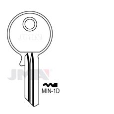 MIN-1D Nøkkelemne
