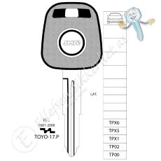 TP00 TOYO-17.P Transponderemne