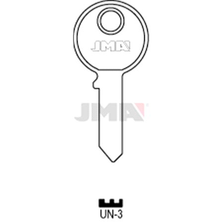 UN-3 Nøkkelemne