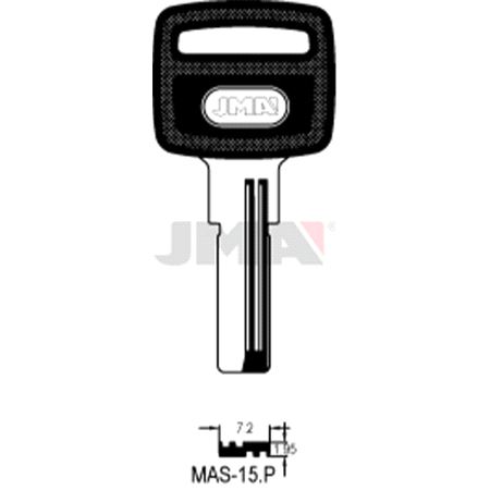 MAS-15.P Nøkkelemne