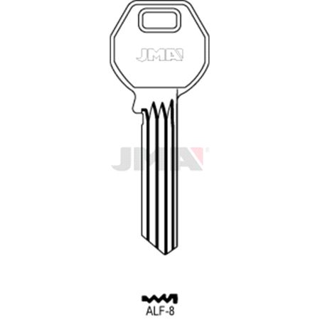 ALF-8 Nøkkelemne