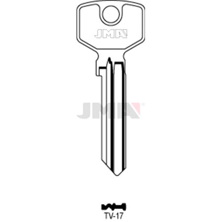 TV-17 Nøkkelemne, TV21R