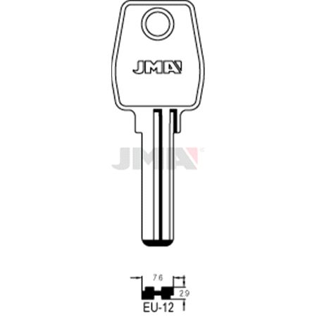 EU-12 Nøkkelemne, EU17